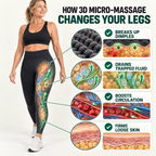3D micro-massage mechanism.