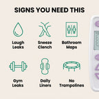 Signs you need this