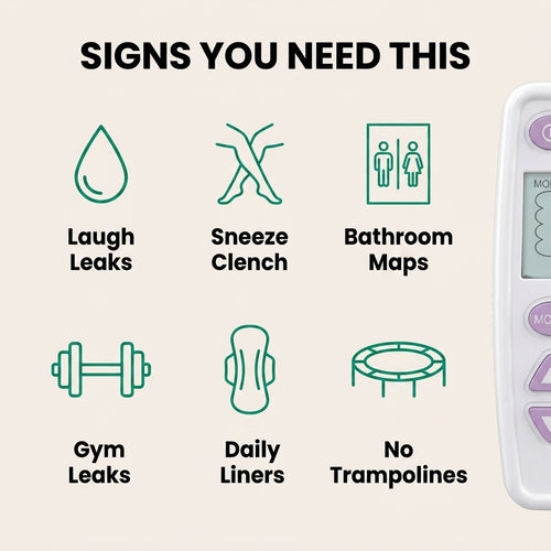 Signs you need this