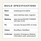 slide 05 specs