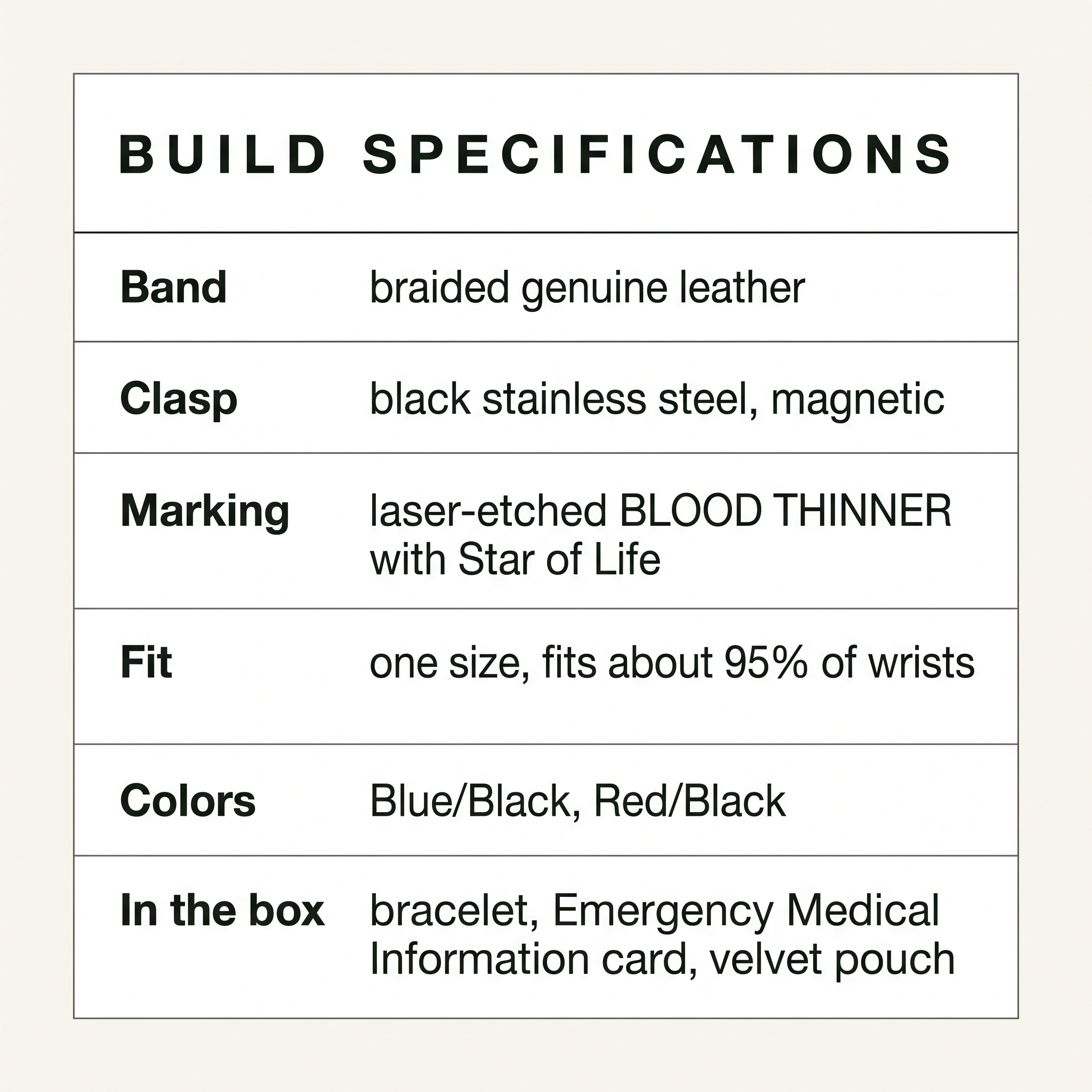 slide 05 specs